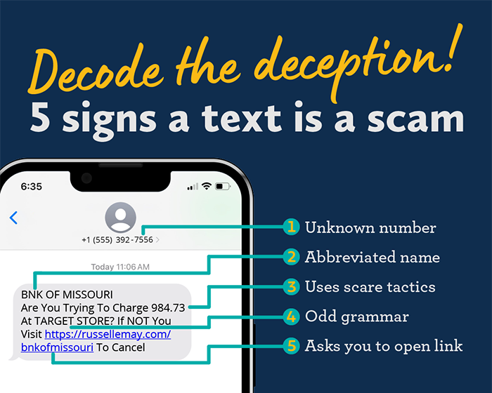 decode the deception decode the deception